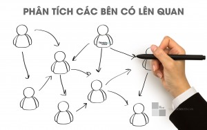 Trách nhiệm của các bên liên quan